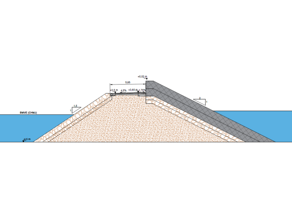 Proyectos de ejecución de puertos y de marinas deportivas