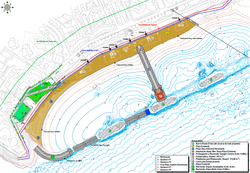 Proyectos de regeneración de playas